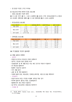 [신체 건강, 재활, 운동처방] 당뇨의 원인과 운동 처방-15