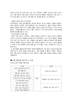 [신체 건강, 재활, 운동처방] 신체 활동 및 건강(관절염)-13