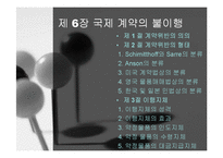 [국제계약론] 무역계약론 국제계약의 불이행-2