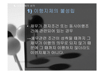 [국제계약론] 무역계약론 국제계약의 불이행-18