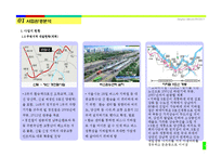 [오피스텔 사업계획서] 서울시 영등포구 00 오피스텔 사업계획서-8