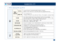 [아파트마케팅제안서] 대구시 달서구 00아파트 마케팅계획서-3