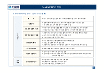 [아파트마케팅제안서] 대구시 달서구 00아파트 마케팅계획서-4