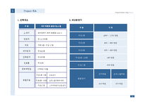 [아파트 개발사업] 대구광역시 북구 00주상복합 분양제안서-3