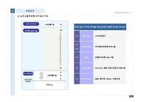 [아파트 개발사업] 대구광역시 북구 00주상복합 분양제안서-7
