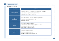 [아파트 개발사업] 대구광역시 북구 00주상복합 분양제안서-12