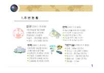 [다세대주택사업계획서] 서울시 강서구 다세대 주택 사업계획서-11