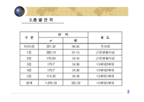 [다세대주택사업계획서] 서울시 강서구 다세대 주택 사업계획서-16
