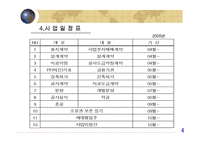 [다세대주택사업계획서] 서울시 강서구 다세대 주택 사업계획서-17