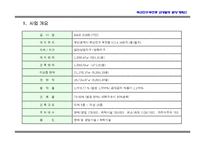 [부산시근생빌딩사업계획서] 부산시 진구 근생빌딩 사업계획서-4