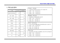 [부산시근생빌딩사업계획서] 부산시 진구 근생빌딩 사업계획서-11