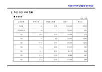 [부산시근생빌딩사업계획서] 부산시 진구 근생빌딩 사업계획서-12