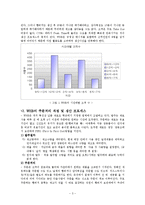 [비즈니스엔지니어링] WEB의 생산 프로세스와 개선방향-4
