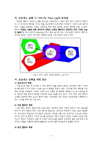 [비즈니스엔지니어링] WEB의 생산 프로세스와 개선방향-8