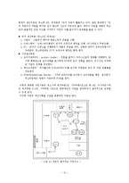 [비즈니스엔지니어링] WEB의 생산 프로세스와 개선방향-13