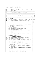 [교육방법및 교육공학] 구성주의(Vygotsky의 근접발달영역)-12