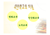 [교육행정경영] 대안학교에관한 연구-8