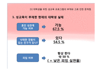 [교육학입문] 대학생을 위한 성교육프로그램의 필요성-4