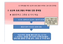 [교육학입문] 대학생을 위한 성교육프로그램의 필요성-6