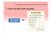 [교육학입문] 대학생을 위한 성교육프로그램의 필요성-7