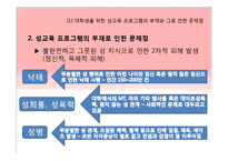 [교육학입문] 대학생을 위한 성교육프로그램의 필요성-8