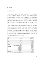 [지역사회] KABP이론에 근거한 서울시내 대학생들의 알코올사용실태와 영향요인-15