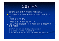 [농촌복지론] 농촌 의료 보건 서비스-7