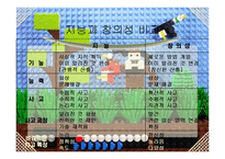 [실기교육방법론] 창의성-19