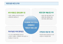 [지역시장의 이해] 무주태권도 공원 조성사업의 현황과 전망-5