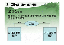 [실기교육방법론] 지적능력향상을 위한 교육방법-4