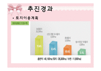 [지역시장의 이해] 새만금사업 추진경과 및 향후전망-8