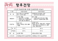 [지역시장의 이해] 새만금사업 추진경과 및 향후전망-9