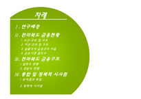 [지역시장의 이해] 전라북도 금융현황과 금융구조-2