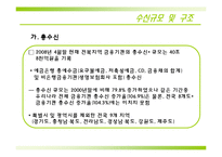 [지역시장의 이해] 전라북도 금융현황과 금융구조-6