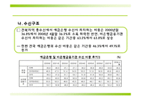 [지역시장의 이해] 전라북도 금융현황과 금융구조-10