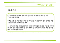 [지역시장의 이해] 전라북도 금융현황과 금융구조-11