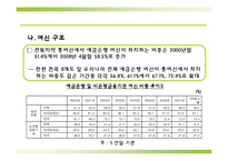 [지역시장의 이해] 전라북도 금융현황과 금융구조-15