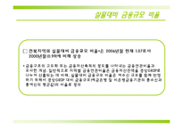 [지역시장의 이해] 전라북도 금융현황과 금융구조-16