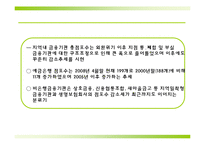 [지역시장의 이해] 전라북도 금융현황과 금융구조-19