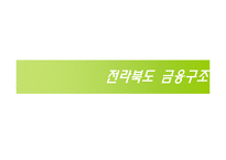 [지역시장의 이해] 전라북도 금융현황과 금융구조-20