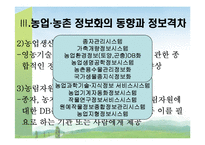 [농촌복지론] 농업의 정보화와 농촌의 정보화-12