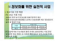 [농촌복지론] 농업의 정보화와 농촌의 정보화-15