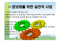 [농촌복지론] 농업의 정보화와 농촌의 정보화-16