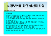 [농촌복지론] 농업의 정보화와 농촌의 정보화-18