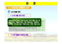 [농촌복지론] 농촌 사회안정망 실태와 개선방향-7
