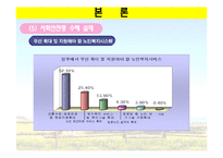[농촌복지론] 농촌 사회안정망 실태와 개선방향-14