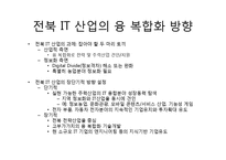 [지역시장의 이해] 전북지역 IT산업과 미래-7