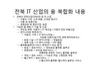 [지역시장의 이해] 전북지역 IT산업과 미래-8