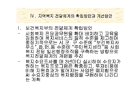 [지역시장의 이해] 지역사회복지-11