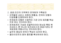 [지역시장의 이해] 지역사회복지-12
